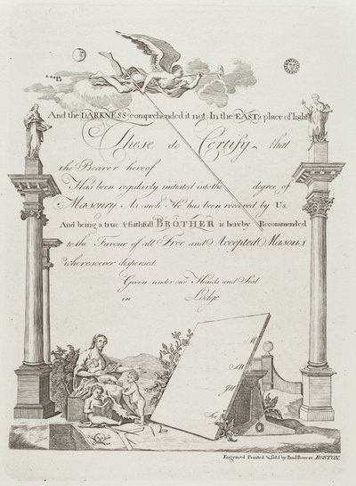 Frimurerbrev av Paul Revere