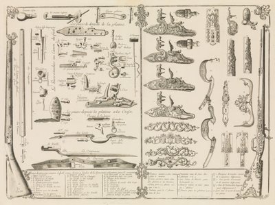 Gravering av skytevåpendeler, ca. 1750., ca. 1750. av Perrier