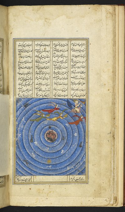 Legg til 6613 f.3v Profeten på Burāq guidet av Jibrā'īl og eskortert av engler som stiger opp til himmelen. Konstellasjonene, stjernetegnene og de syv himlene er alle avbildet, fra 'Makhzan al-Asrār' av Niẓāmi av Persian School
