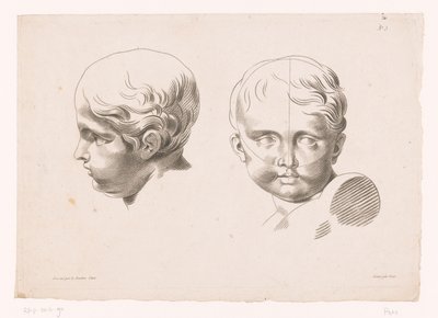 To barnehoder Prinsipper for å tegne fra naturen, del fem (serietittel) Vème Cahier De Principes Dessiné d