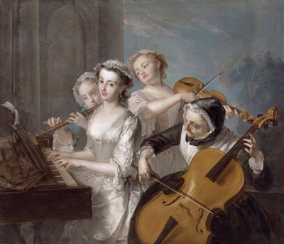 The Sense of Hearing, ca. 1744-7 (olje på lerret) av Philippe Mercier