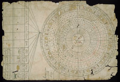 Aztekisk kalender, mellom 1655 og 1660 av Pre Columbian art