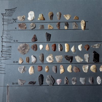 Forhistorie, kultur av Pontiniano: steiner og flint (litisk produksjon) fra grotten i Moscerini, Lazio. Steinalder. Øvre paleolittisk. Roma, Luigi Pigorini nasjonalmuseum for forhistorisk etnografi av Prehistoric Prehistoric
