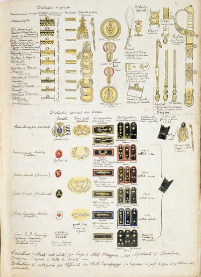 Merker fra Royal Navy of Kingdom of Italy, fargeplate av Quinto Cenni av Quinto Cenni