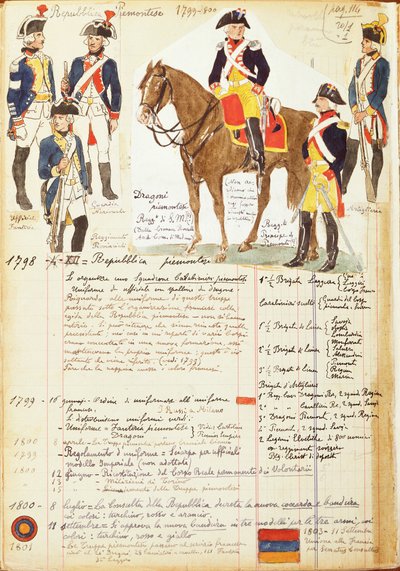 Militære uniformer fra republikken Piemonte, av Quinto Cenni, fargeplate av Quinto Cenni