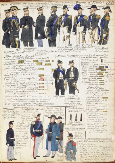 Uniformer og merker fra marinen og forskjellige styrker i Kingdom of Italy av Quinto Cenni, fargeplate av Quinto Cenni