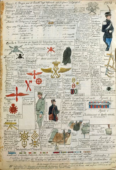 Uniformer, merker og sal fra Kingdom of Italy, fargeplate av Quinto Cenni av Quinto Cenni