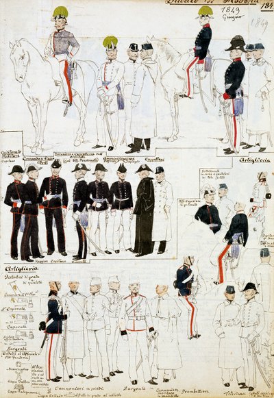 Uniforms of Duchy of Modena i 1849, plate fra Cenni Codex-samlingen med militærskisser i akvarell av Quinto Cenni