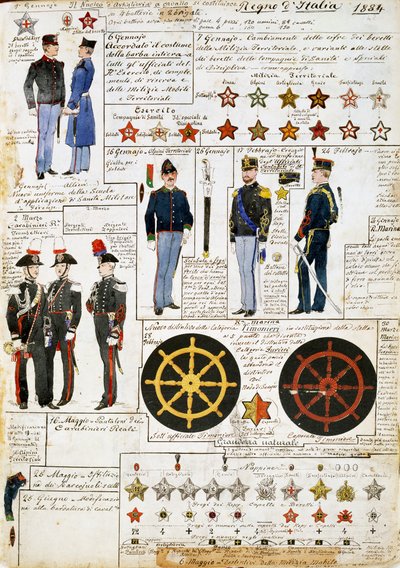 Uniformer of Kingdom of Italy i 1884, plate fra Cenni Codex, samling militærskisser i akvarell av Quinto Cenni