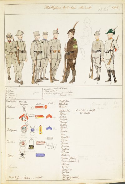 Uniformer of Volunteer Student Battalions of Kingdom of Italy, fargeplate av Quinto Cenni av Quinto Cenni
