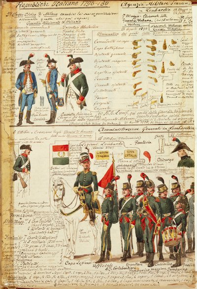 Uniformer fra nasjonalgarden i Milano. Fargeplate av Cenni Quinto av Quinto Cenni