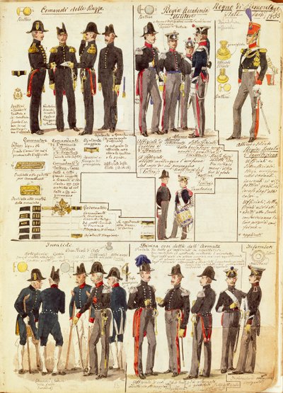 Uniformer av den piemontesiske hæren fra 1833. Fargeplate av Cenni Quinto av Quinto Cenni