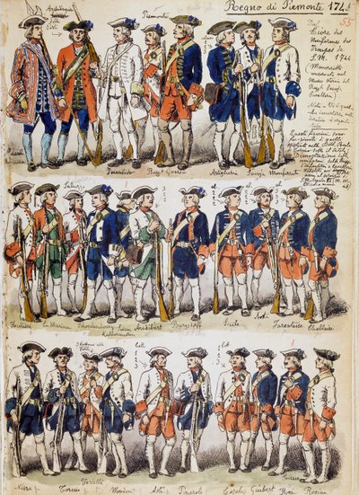 Uniformer av tropper fra Kingdom of Piemonte i 1744, plate hentet fra Cenni Codex, samling av militærskisser tegnet av Quinto Cenni (1845-1917) av Quinto Cenni