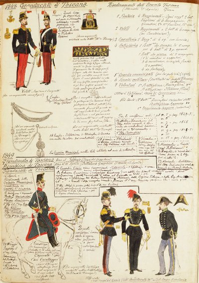 Ulike uniformer fra Storhertugdømmet Toscana av Quinto Cenni, fargeplate av Quinto Cenni