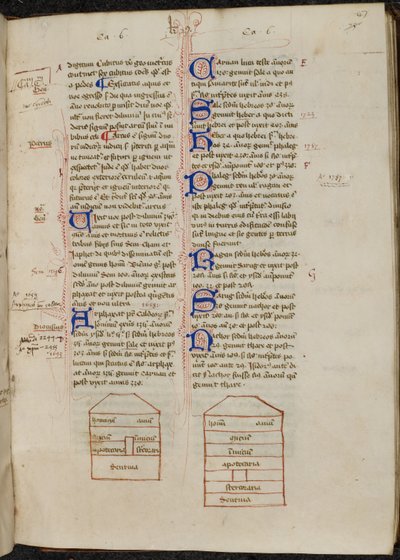 Blekktegninger av Noahs ark og dekorerte initialer med penn-blomstrende i bok 2., midten av 1400-tallet (pergament) av Ranulf Higden