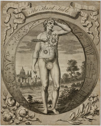 Astrologisk tabell, ca 1780-tallet av John Pardon