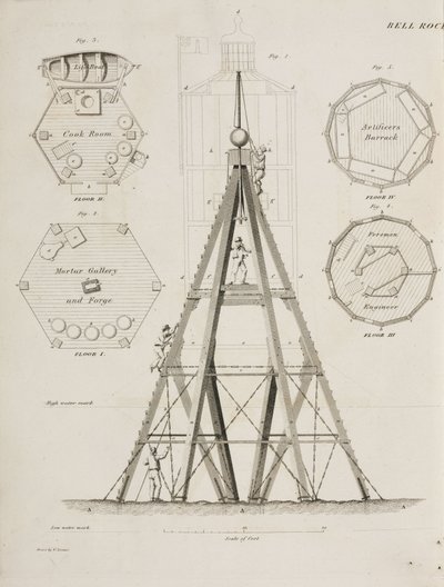 Beacon House på Bell Rock, ca 1807 av John Pardon