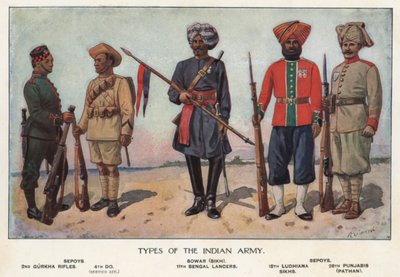 Soldater fra den indiske hæren (farge litho) av Richard (after) Simkin