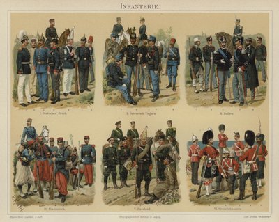 Infanteri av europeiske hærer (farge litho) av Richard Knotel