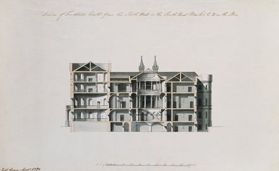 Del av Findlater Castle fra Nordvest til Sørøst av Robert Adam