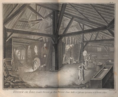 Glassproduksjon. Fra Encyclopédie av Denis Diderot og Jean Le Rond dAlembert, 1751-1765. av Robert Benard