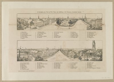 En beskrivelse av en utsikt over New York, nå utstilt på Panorama, Leicester Square av Robert Burford