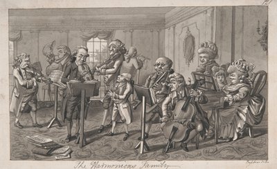 Den harmoniske familien av Robert Dighton