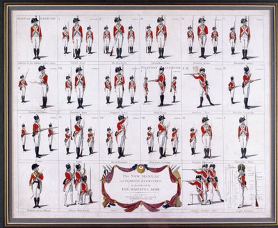The New Manual and Platoon Exercises, som praktisert av Hans Majestets hær, ca. 1795 (gravering, farget) av Robert Dighton