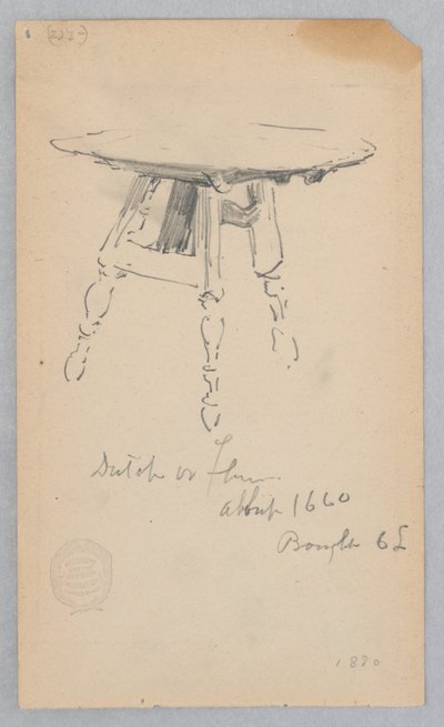 Skrivebord av Robert Frederick Blum