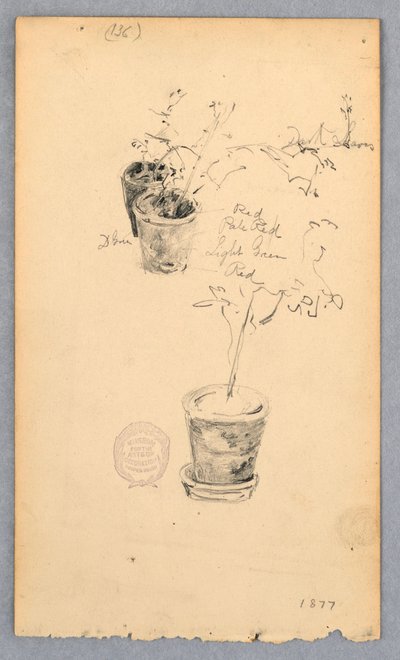  av Robert Frederick Blum
