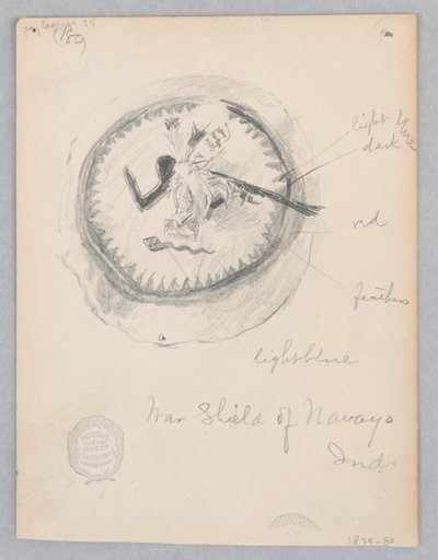 Navajos krigsskjold av Robert Frederick Blum
