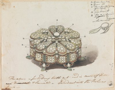 Jeweled Box for Buttee nøtter av Robert Mabon