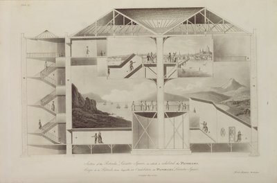 Del av Rotunda, Leicester Square, fra 