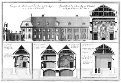 Tre tverrsnitt gjennom det nedre slottet, tverrsnitt gjennom stallen for de personlige hestene av Salomon Kleiner