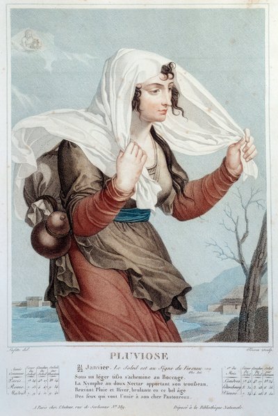 Revolusjonerende kalender for 21. og 22. januar: "" Nedbør: Solen er ved Vannmannens tegn" av Salvadore Tresca