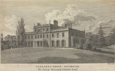 Cullands Grove Southgate, setet til William Curtis, Esquire; side 83 (bind 1) av Samuel Rawle