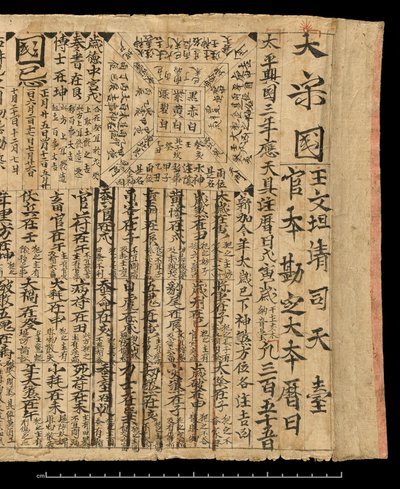 Almanakk for AD 978, Dunhuang Mogao, Kina, ca. 978 (blekk på papir) av School Chinese