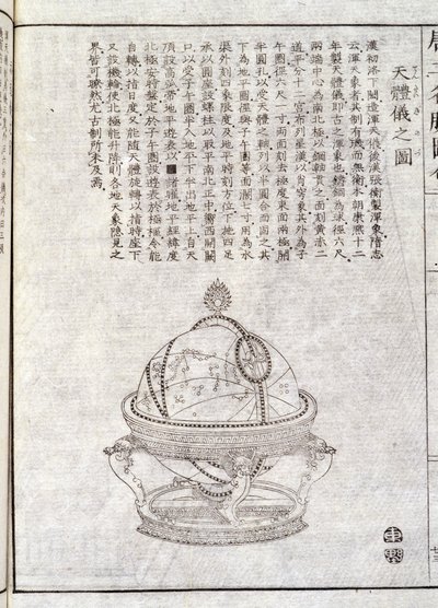 Jordkloden - kinesisk dokument. Anonym gravering. Coll. Selva. av School Chinese