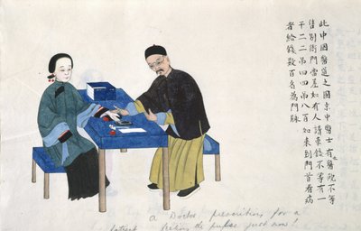Eller 11539 fol.89v Tar en puls, fra et album med scener fra livet i Kina (akvarell på papir) av School Chinese