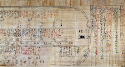 Egyptisk antikk: Papyrus henter fra Book of Secretive Homes. Denne boken er en kommentert fremstilling av solens underjordiske reise i løpet av de tolv timene om natten. Først tegner på veggene til kongelige tomes, det ble deretter transkribert på av School Egyptian