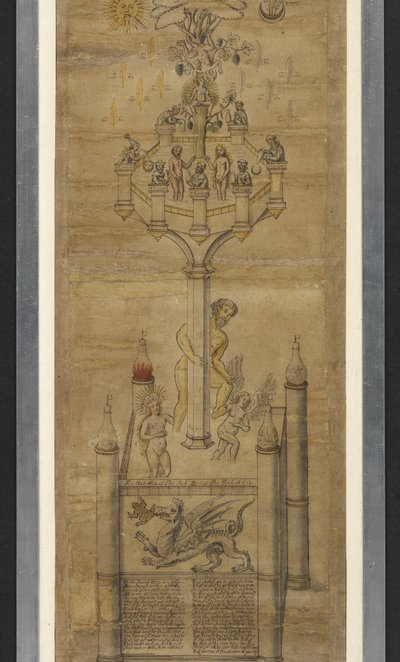 Legg til MS 5025 Alchemical-ruller (The Ripley Scrolls) (blekk og farge på papir) av School English