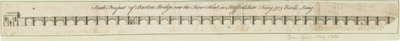 Burton-upon-Trent Bridge and Town: gravering, nd [1751] (trykk) av School English