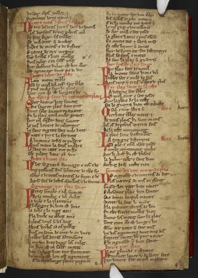 Harley MS 2558 f.8r, Novele cirurgerie, utdrag (365 linjer). En samling medisinske oppskrifter i anglo-normannisk vers (vellum) av School English