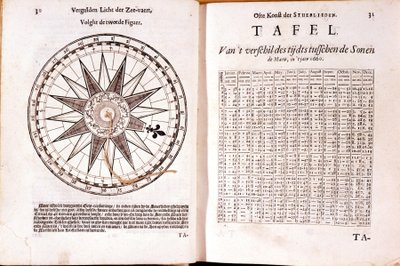 Nederlandsk navigasjonsavtale fra 1500-tallet. Til høyre, tidevannstimer. av School Netherlandish
