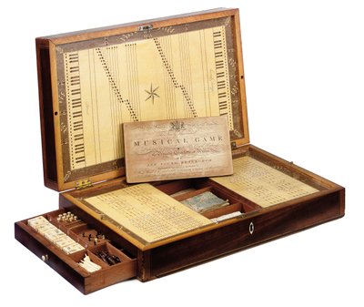 En skotsk George III patentmusikalske spillboks, ca. 1880 (mahogni, sateng og elfenben) av Scottish School