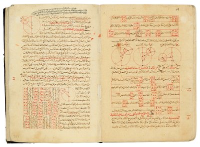 Et kompendium av avhandlinger om astronomi og matematikk av Nasir Al-Din Muhammad bin Al-Hasan Al-Tusi av Seljuq Dynasty
