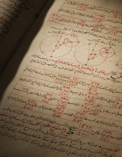 Et kompendium av avhandlinger om astronomi og matematikk av Nasir Al-Din Muhammad bin Al-Hasan Al-Tusi av Seljuq Dynasty