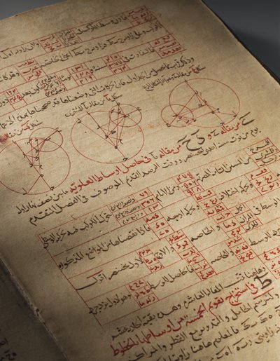 Et kompendium av avhandlinger om astronomi og matematikk av Nasir Al-Din Muhammad bin Al-Hasan Al-Tusi av Seljuq Dynasty