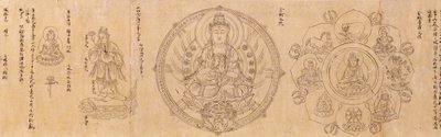 Buddhistiske guddommeligheter i to bind av Shinkaku