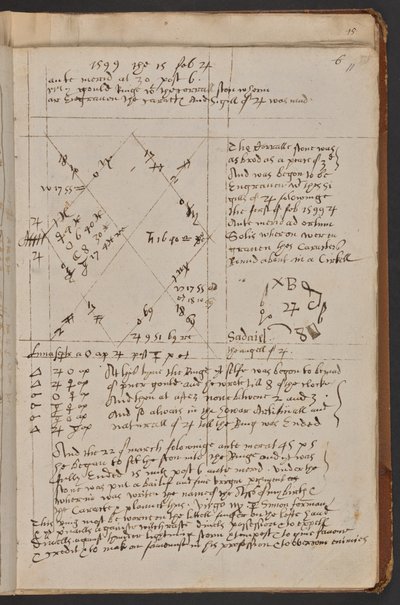 Et valg «Mitt gull Ringe med innhegningssteinen hvor ar Engruen karakterene og Sigillen til [Jupiter] ble laget.», Sloane MS 3822, f.11r (pergament) av Simon Forman